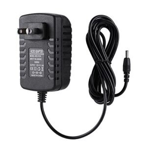21W Power Adapter 6.7FT Cord 15V 1.4A AC/DC Power Supply Charger Fire Tv Plug Echo Show Power Cable Replacement for Amazon Fire TV 2nd Generation US Echo Wireless Speaker