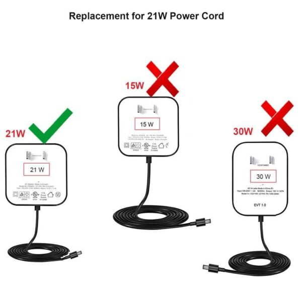 21W Power Cord Replacement for Alexa Show (1st Gen), Echo Plus (1st Gen), Amazon Fire TV (2nd Gen) - AC Charger Power Adapter - Image 6
