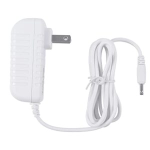 21W Power Cord Replacement for Echo Plus (1st Gen),Alexa Show (1st Gen),Echo 1st & 2nd Gen,Amazon Fire TV (2nd Gen),Echo Look, Echo Link- PS73BR AC Charger Power Adapter (White) (White)