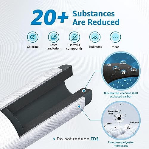 AQUA CREST 5 Years Capacity -Inline Water Filter for Refrigerator with 1/4-Inch Direct Connect Fittings, Idea for Ice Maker, RV, Refrigerator, RO System, In Line Water Line Filter, Reduces PFAS/PFOA - Image 4