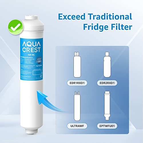 AQUA CREST 5 Years Capacity -Inline Water Filter for Refrigerator with 1/4-Inch Direct Connect Fittings, Idea for Ice Maker, RV, Refrigerator, RO System, In Line Water Line Filter, Reduces PFAS/PFOA - Image 7