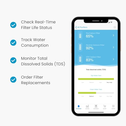 AquaTru Carafe Smart | Countertop Water Purifier for PFAS and Other Contaminants with Exclusive 4-Stage Ultra Reverse Osmosis Technology (No Plumbing or Installation Required) | BPA Free - Image 3