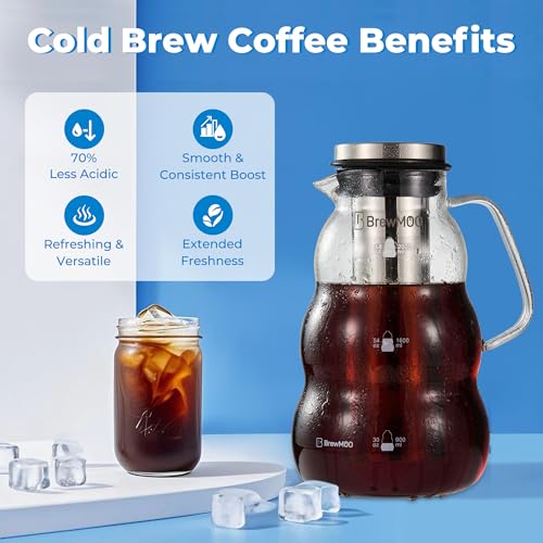 Cold Brew Coffee Maker & Iced Tea Maker (2.0L/68oz) - Sleek Wave Borosilicate Glass Pitcher, Stainless Steel Filter, Foam-Padded Packaging, Manual + Recipes, Sealed Lid & Kitchen Decor - Image 4