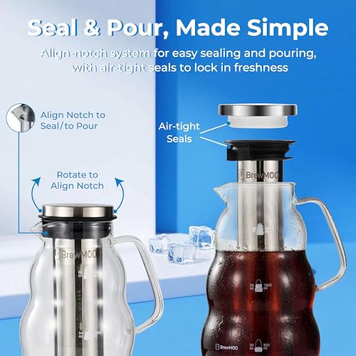 Cold Brew Coffee Maker & Iced Tea Maker (2.0L/68oz) - Sleek Wave Borosilicate Glass Pitcher, Stainless Steel Filter, Foam-Padded Packaging, Manual + Recipes, Sealed Lid & Kitchen Decor - Image 6