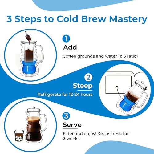 Cold Brew Coffee Maker & Iced Tea Maker (2.0L/68oz) - Sleek Wave Borosilicate Glass Pitcher, Stainless Steel Filter, Foam-Padded Packaging, Manual + Recipes, Sealed Lid & Kitchen Decor - Image 8