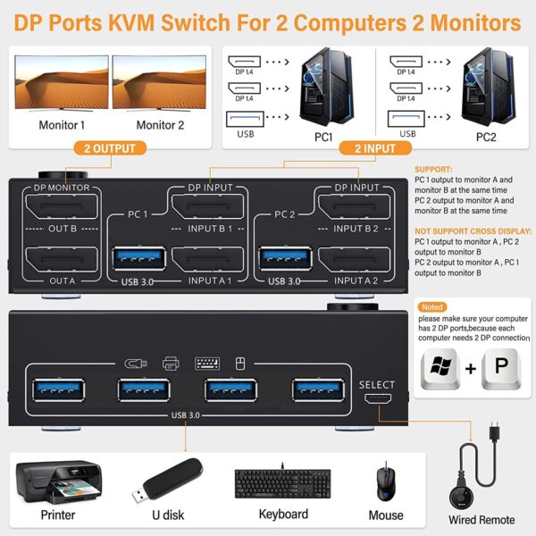 Displayport KVM Switch 2 Monitors 2 Computers, 8K@60Hz 4K@120Hz DP USB 3.0 KVM Switcher for 2 Computers Share 1 Monitor and 4 USB 2.0 Port, Supports Copy and Extend Modes, with Desktop Controller - Image 8