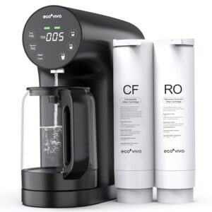 Ecoviva Countertop Reverse Osmosis System RO Water Filter, 5-Stage Filtration, Real-time TDS Monitor, 3:1 Pure to Drain, Zero-Installation Portable Water Purifier-Black