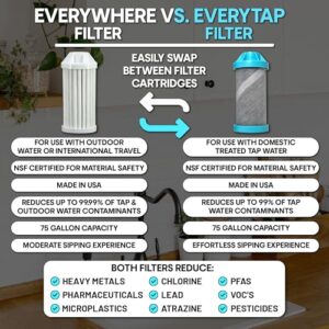 Epic Water Filters Nalgene OG Water Bottle with Filter, USA Made, BPA Free, Removes 99.99% Tap Water Contaminants, Forever Chemicals, Slate Blue, 24 oz