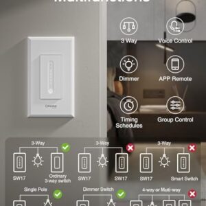 GHome Smart 3 Way Dimmer Switch, 3 Way Smart Switch for Light Compatible with Alexa, Google Assistant, Neutral Wire Needed, 2.4GHz WiFi Light Switch, UL Certified, No Hub Required, White, 2 Pack