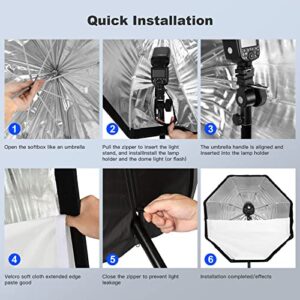 Godox 31.5″ / 80cm Octagon Reflective Umbrella Grid Softbox 2m Light Stand Type-E Hot Shoe Holder Bracket Kit Compatible Octobox for Studio Photo Flash Speed Light