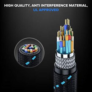 HDMI Cable 4K Ultra HD 2 Foot (10 Pack) Nylon Braided HDMI 2.0 Cable, High Speed 18Gbps 4K60Hz HDR, 3D, 2160p, 1080p, HDCP 2.2, ARC, HDMI Cables for Monitors, HDTV