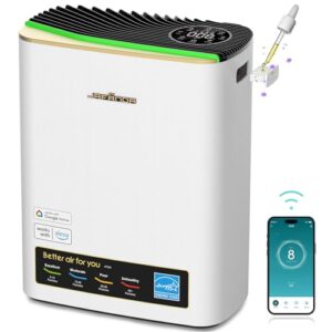 Jafända Air Purifiers for Home Large Room Up To 1100ft², True HEPA & Carbon Air Filter Remove 99.97% Dust Smoke Odor Pollen Pets Dander Allergies, Sleep Mode 20dB Works with Alexa,APP,PM2.5 Display