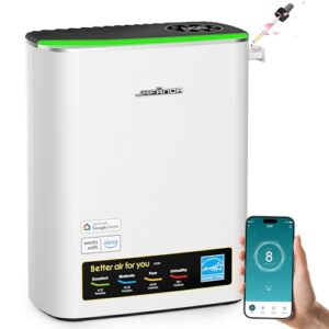 Jafanda Air Purifiers for Home Large Room Up to 1100ft², HEPA Filter Air Purifier Removes 99.97% of Allergens, Dust, Smoke, and Odors, Air Cleaner Compatible with Alexa, APP, PM2.5 Display