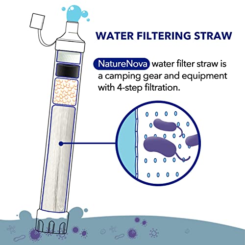 Personal Water Filter Straw Outdoor Portable Filtration Emergency Survival Gear Water Solutions Tactical Gear for Hiking Camping Accessories Travel Hunting Fishing Outing Backpacking - Image 3