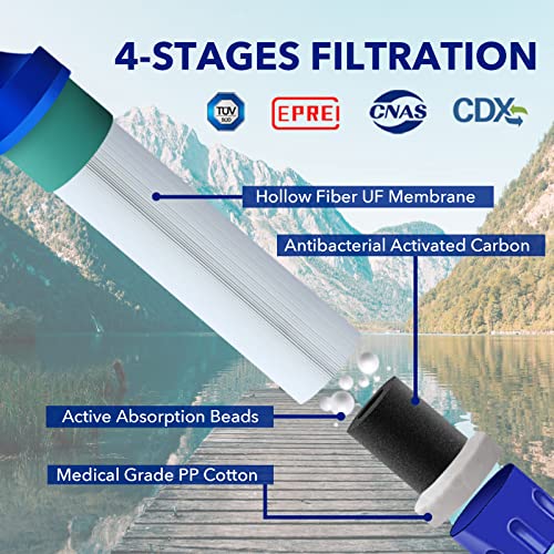 Personal Water Filter Straw Outdoor Portable Filtration Emergency Survival Gear Water Solutions Tactical Gear for Hiking Camping Accessories Travel Hunting Fishing Outing Backpacking - Image 4