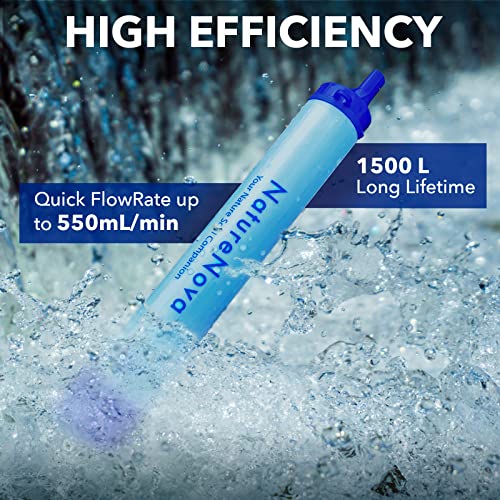 Personal Water Filter Straw Outdoor Portable Filtration Emergency Survival Gear Water Solutions Tactical Gear for Hiking Camping Accessories Travel Hunting Fishing Outing Backpacking - Image 5