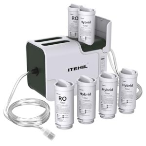 Portable Water Filter with Hybrid and RO Filter, Hiking Water Purifier System for Camping, Survival Gear Purification for Drinking (2 RO Filter +4 Hybrid Filters)