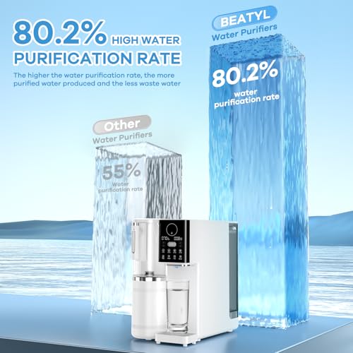 Reverse Osmosis Water Filter, Water Purifier, Portable Water Purifier Countertop for Kitchen, Office, RV, No Installation, White - Image 6