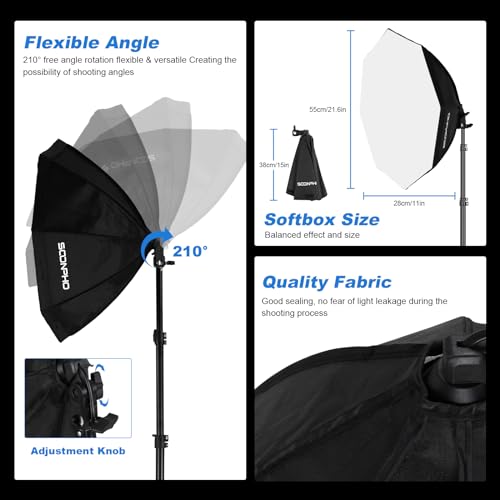 Soonpho Softbox Lighting Kit, 22'' Octagon Softbox Photography Lighting Kit with Softbox 22Inch/55cm (2 Pack), 85W 3000-6000K Remote Control LED Lighting Bulds, Studio Lights for Video Recording - Image 6