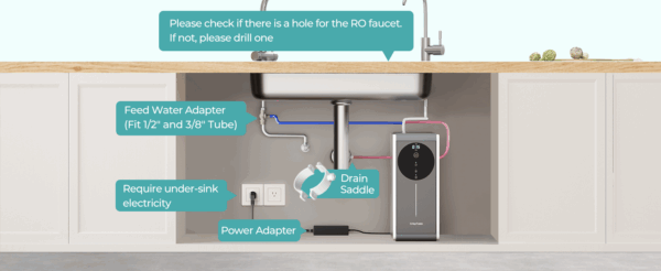 Tankless Reverse Osmosis System 600GPD NSF Certifed, Under Sink RO Water Filtration System TDS Reduction from 500 to 20, Tankless ro System 2.5:1 Pure to Drain Ratio for Home Kitchen Apartment(Grey) - Image 8