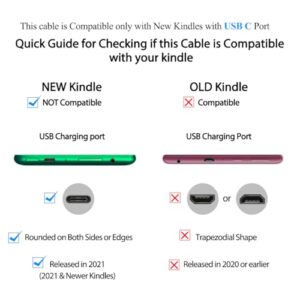 USB C Charger Cable for Amazon Fire HD 10 HD8 9th 10th 11th Generation 2019 2020 2021 Release & Kids Edition Pro,HD7 2022,Max 11 2023. Galaxy Ultra S20+S10 S9 Note 10 Tab S4