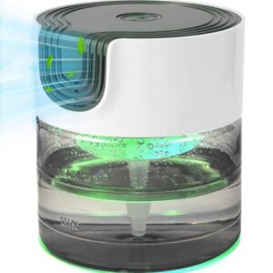 Water Air Purifiers for Home, Quiet Variable Speed Water Based Air Purifier with 7 Color Night Light, Air Washer Humidifier Essential Oils Aroma Fresher for Home, Bedroom, Office, Pet Odors