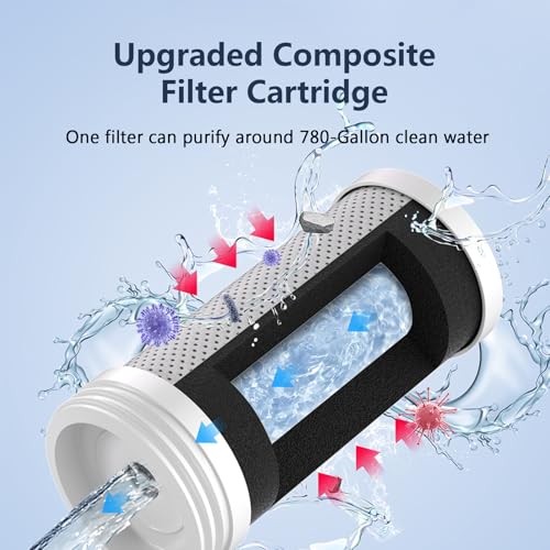 Water Filter for Sink Faucet, Upgraded Faucet Mount Water Filtration System with UV Light and Real-Time Filter Life Indicator, Reduces Lead Chlorine, Heavy Metals (Incl. 1 Filter, 13 adaptors) - Image 4