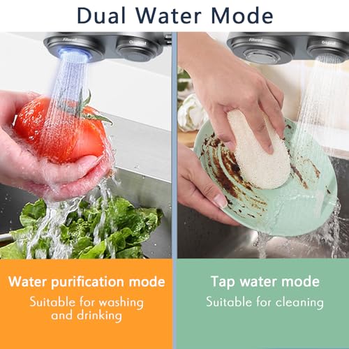 Water Filter for Sink Faucet, Upgraded Faucet Mount Water Filtration System with UV Light and Real-Time Filter Life Indicator, Reduces Lead Chlorine, Heavy Metals (Incl. 1 Filter, 13 adaptors) - Image 6
