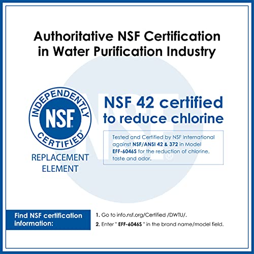 Waterdrop ADQ747935 LT1000PC Replacement for LG® LT1000P®/PC/PCS ThinQ® Refrigerator Water Filter, LFXS26973S, LMXS28626S, LMWS27626S, LFXS28596S, ADQ74793501 and LT120F®, 3 Combo - Image 5