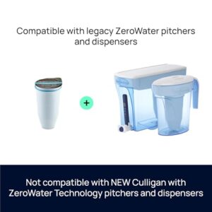 ZeroWater Official 5-Stage Water Filter for Replacement, NSF Certified to Reduce Lead, Other Heavy Metals and PFOA/PFOS, 6-Pack