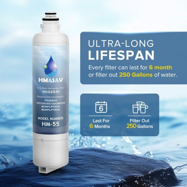 11032531 Filter Replacement - Compatible with Ultra Clarity Pro Water Filter Bosch, Thermador Water Filter Replacement for BORPLFTR50, BORPLFTR55, 12033030, 12028325, 11025825, 3PACK - Image 7