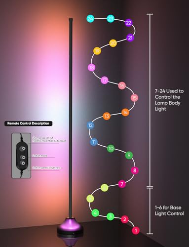 16 Million Colors Smart RGB with IC LED Floor Lamp & Corner Lamp, Sound-Light Sync, DIY Lighting Effects, 114 Dynamic Modes, Compatible with Alexa & Google Home, for Living Room & Party Lighting - Image 7
