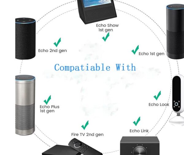 21W Power Cord Replacement for Echo Plus (1st Gen),Alexa Show (1st Gen),Echo 1st & 2nd Gen,Amazon Fire TV (2nd Gen),Echo Look, Echo Link- PS73BR AC Charger Power Adapter (White) (White)