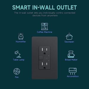 Black Smart Electrical Outlet, Smart Wi-Fi Outlet with Individually Controlled, 15Amp Receptacle with Remote Control, Compatible with Google Home & Alexa, ETL&FCC Certified, 2.4G WiFi Only