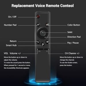 【Pack of 3】 Universal Remote for Samsung TV Remote Replacement,for All Samsung Smart TV and BN59 Series Remotes