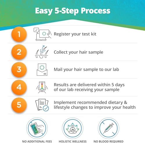 5Strands Food Intolerance Test, 640+ Items Tested, Food Sensitivity at Home Test Kit for Adults & Kids, Accurate Hair Analysis, Results in 5 Days - Image 5