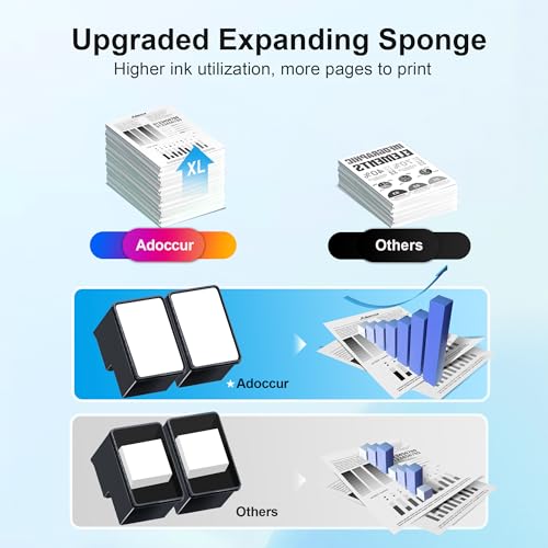 63XL Black Ink Cartridge High-Yield for HP Ink 63 Replacement for HP 63 Black Ink Cartridge Works for HP OfficeJet 3830 4650 5255 5258 5200 Envy 4520 4512 4510 DeskJet 1112 2130 3630 F6U64AN (2 Pack) - Image 5