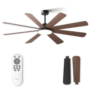 72 Inch Large Room ceiling fans with lights and Remote Control, Extra Large Ceiling Fan with LED Light, 8 Blade Commercial Grade for Great Room Indoor Outdoor