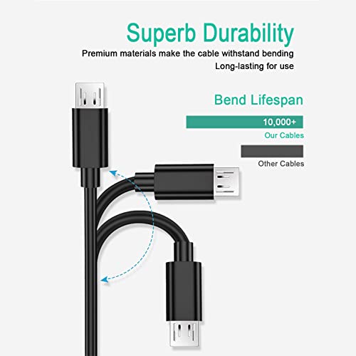 AC Adapter for Nintendo NES Classic Mini Edition 2016, SNES Super NES Classic Mini Editon 2017, PlayStation Classic Console 2018, Google Speaker AC Adapter Power Supply Cable Cord - UL Listed - Image 4
