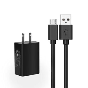 AC Adapter for Nintendo NES Classic Mini Edition 2016, SNES Super NES Classic Mini Editon 2017, PlayStation Classic Console 2018, Google Speaker AC Adapter Power Supply Cable Cord – UL Listed