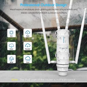 WAVLINK AC1200 Outdoor WiFi Extender with Gigabit Ports for High-Speed Wireless Internet, 4x7dBi Antennas, POE Powered, Weatherproof, Dual Band 2.4GHz & 5.8GHz, AP/Router/Repeater Mode Supported