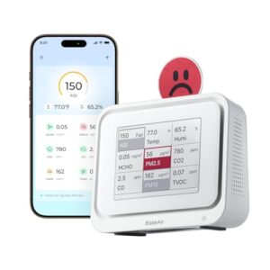 Air Quality Monitor Indoor, Portable Tester for CO2, CO, PM2.5, PM10, HCHO, TVOC, Temp & Humi, E-Ink Display with 3-Color Emoji Indicators, WiFi App Control, Air Quality Meter for Home/Office