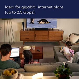 Amazon eero Pro 6E mesh wifi system – Supports internet plans up to 2.5 Gbps, Coverage up to 4,000 sq. ft., Connect 100+ devices, 2-pack