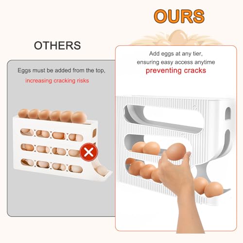 Automatic Rolling Down Egg Holder, 1 Pack Egg Organizer Storage for Refrigerator, Space Saving Container, Dispenser for Fridge - Only for "LARGE" Sized Eggs (Egg Roller Hold 28 Count) - Image 6