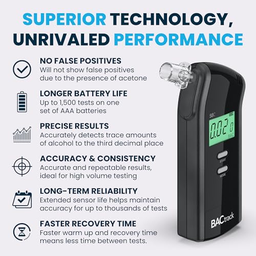 BACtrack S80 Breathalyzer | Professional-Grade Accuracy | DOT & NHTSA Approved | FDA 510(k) Cleared | Portable Breath Alcohol Tester for Personal & Professional Use - Image 5