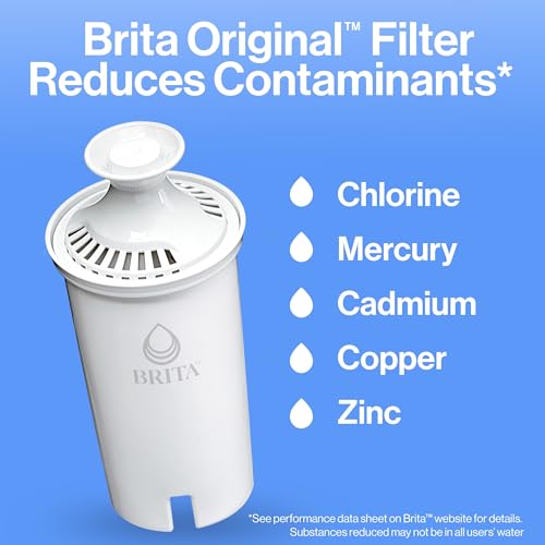 Brita Large Water Filter Pitcher for Tap and Drinking Water, Includes 1 Standard Filter, BPA-Free, Lasts Two Months, 10-Cup Capacity, Bright White - Image 3