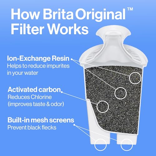 Brita Large Water Filter Pitcher for Tap and Drinking Water, Includes 1 Standard Filter, BPA-Free, Lasts Two Months, 10-Cup Capacity, Bright White - Image 4