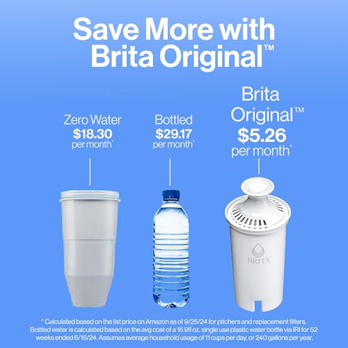 Brita Large Water Filter Pitcher for Tap and Drinking Water, Includes 1 Standard Filter, BPA-Free, Lasts Two Months, 10-Cup Capacity, Bright White - Image 7