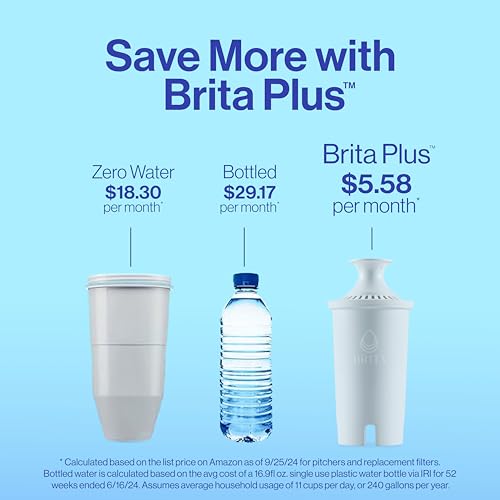 Brita UltraMax Large Water Dispenser with 1 BritaPlus Filter, 27 Cup, Black (Package May Vary) - Image 7