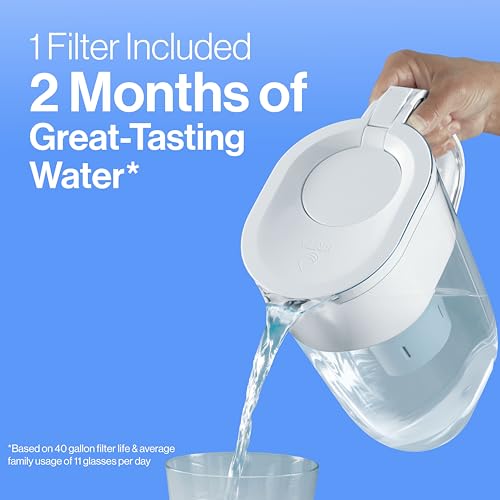 Brita Water Filter Pitcher for Tap and Drinking Water with 1 Standard Filter, Lasts 2 Months, 6-Cup Capacity, BPA Free, Red - Image 6